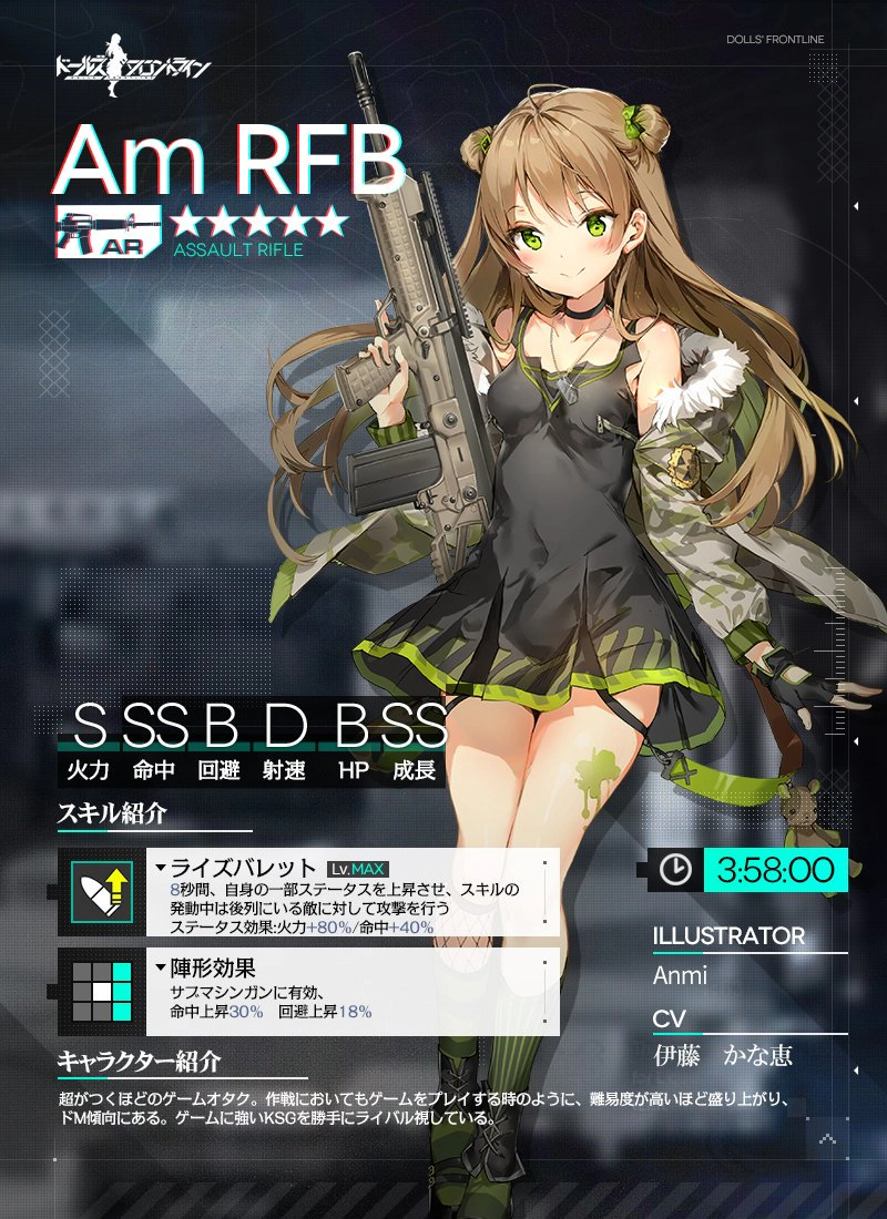 Amazon.co.jp: ドールズフロントライン Am RFB 1/7 完成品
